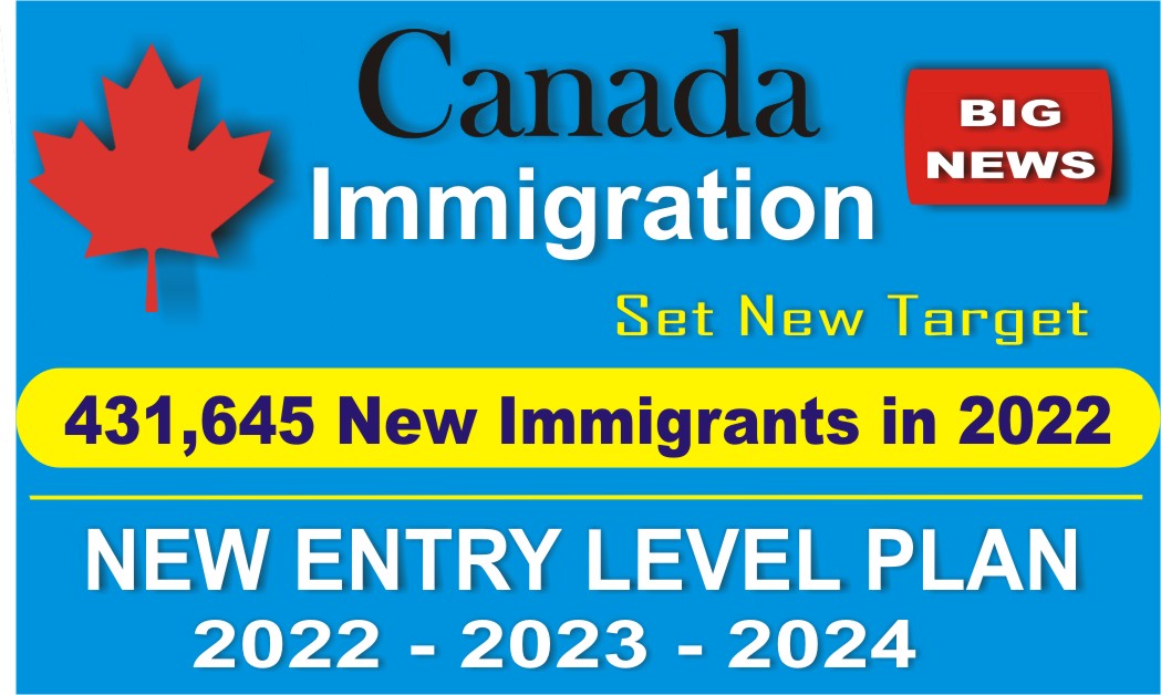 Canada Immigration New Targets for 2022, 2023 and 2024 new level plan