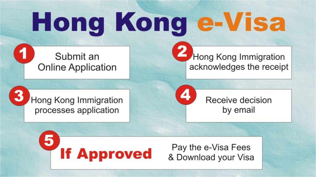 hong kong visa for indians